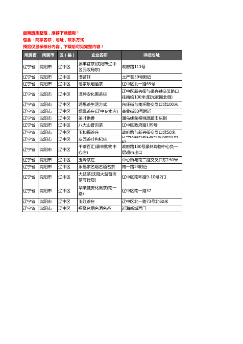 新版辽宁省沈阳市辽中区茶庄企业公司商家户名录单联系方式地址大全17家