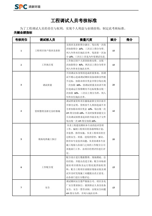 工程调试人员考核标准