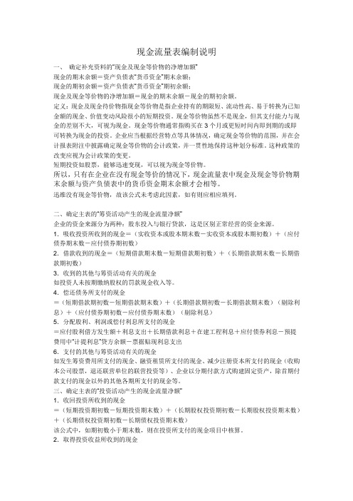 现金流量表编制方法详解