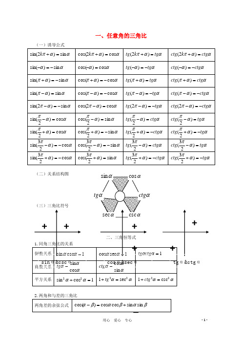 九年级数学上册《三角函数》公式大全人教新课标版