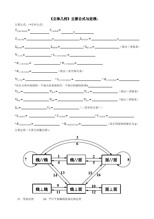 立体几何公式定理表