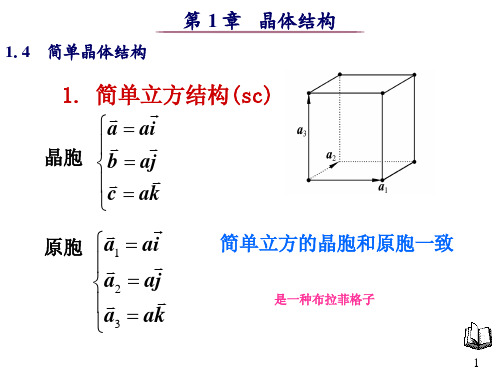 2013固体物理1.4简单晶体结构