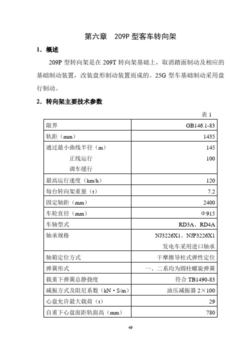 rw25g转向架系统