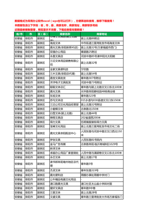 2020新版安徽省阜阳市颍泉区文具工商企业公司商家名录名单黄页联系电话号码地址大全57家