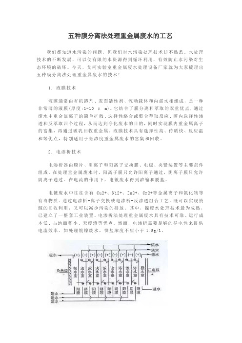 五种膜分离法处理重金属废水的工艺