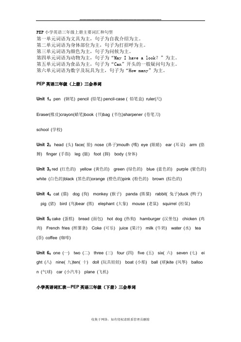 最新PEP小学英语三年级上册主要词汇和句型