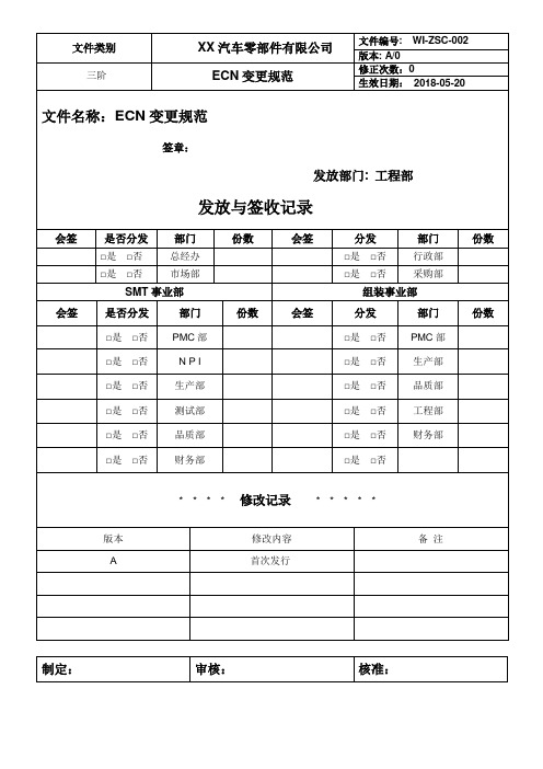 ECN变更规范