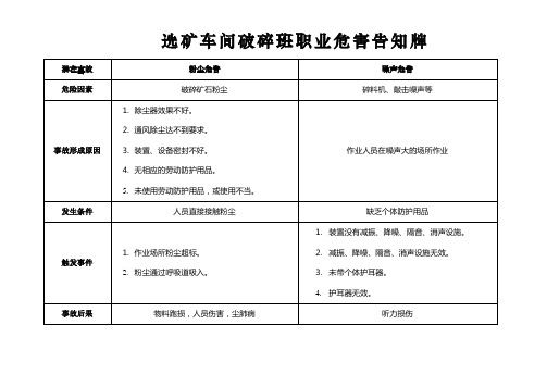 选矿车间危险源辨识