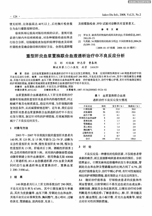 重型肝炎血浆置换联合血液透析治疗中不良反应分析