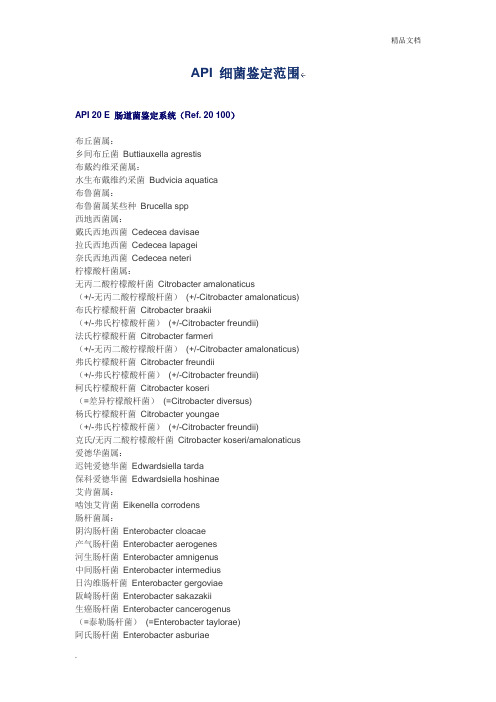API 细菌鉴定范围
