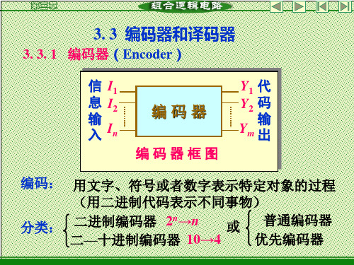逻辑代数CH33编码译码器