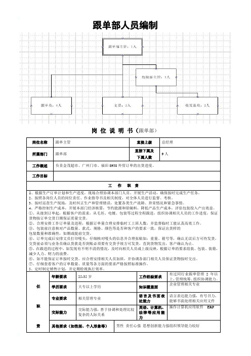 跟单部岗位说明书