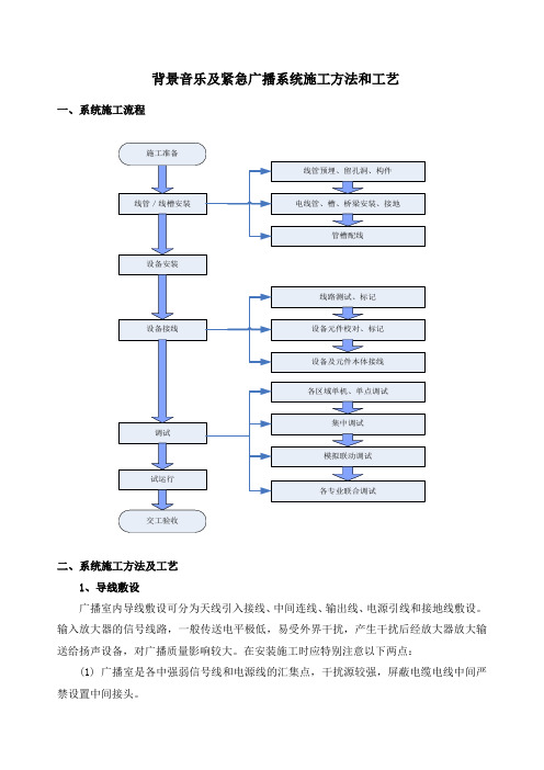 背景音乐及紧急广播系统施工方法和工艺