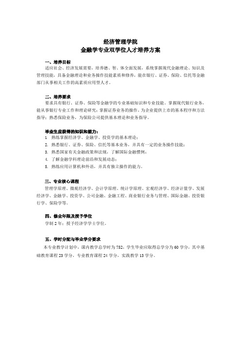 金融学专业双学位人才培养方案