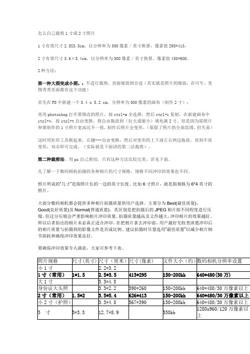 怎么自己裁剪1寸或2寸照片