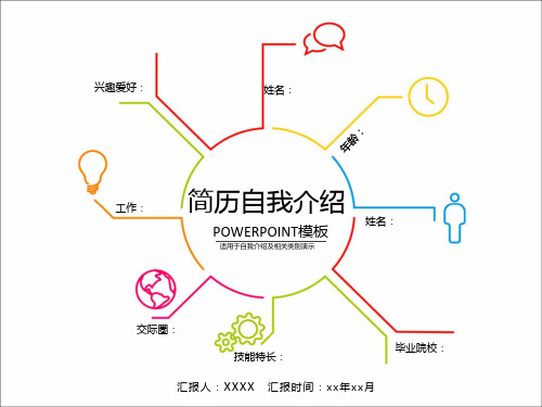 欧美简洁高端设计个人简历简介