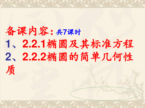 高中数学选修2-1椭圆(7课时) PPT 课件