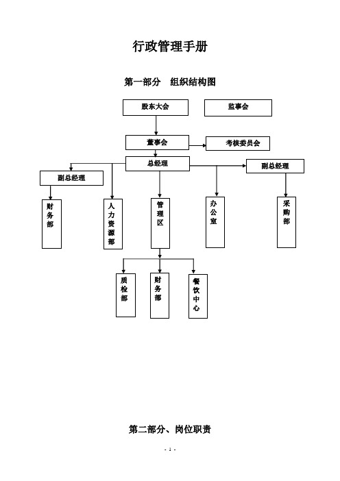行政管理手册