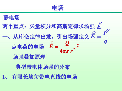 2015复习静电学-3