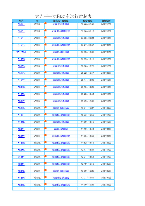 大连沈阳之间动车运行时刻表(201212)
