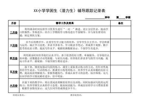 小学各科学困生辅导跟踪记录表