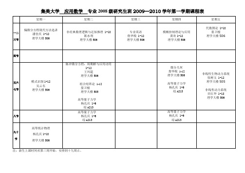 理学院(应用数学)研究生课程表
