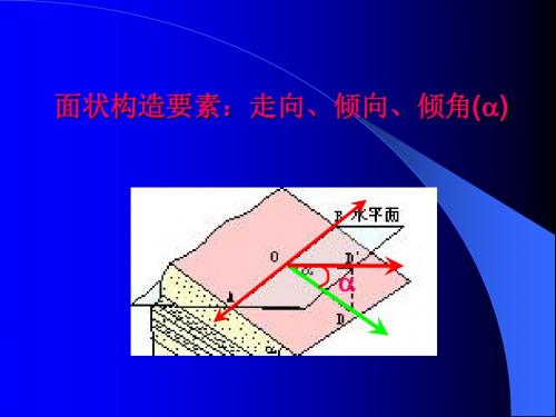 第三章 构造力学分析基础  第一节 构造研究中应力分析基础