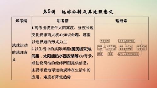 19版高考地理一轮复习第二单元从宇宙看地球第5讲地球公转及其地理意义第1课时课件鲁教版