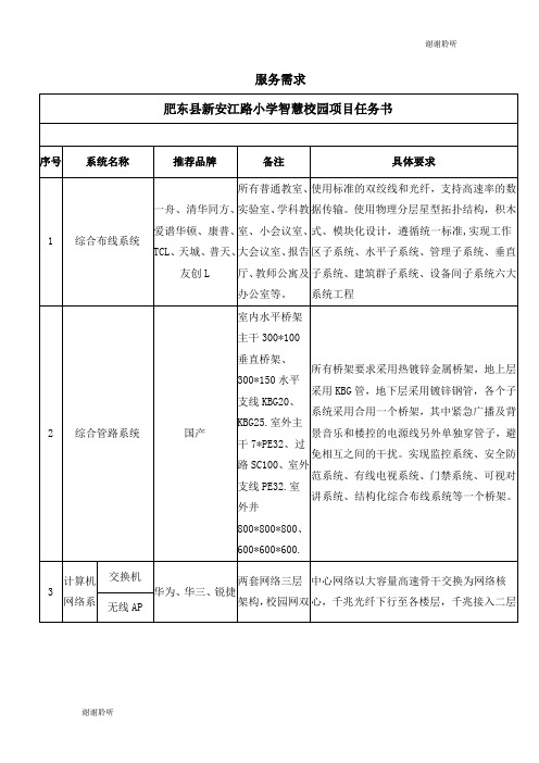 肥东县新安江路小学智慧校园项目任务书.doc
