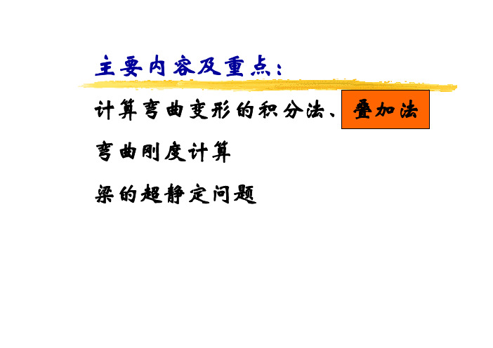 挠曲线