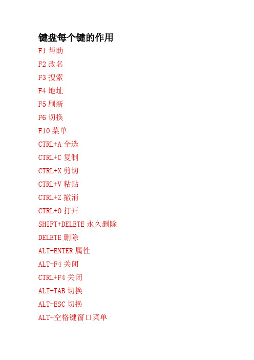 键盘每个键的作用