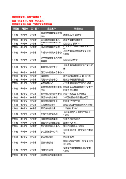 新版广东省梅州市兴宁市汽车装饰企业公司商家户名录单联系方式地址大全110家