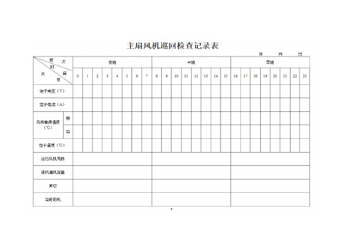 通风机房值班检查表