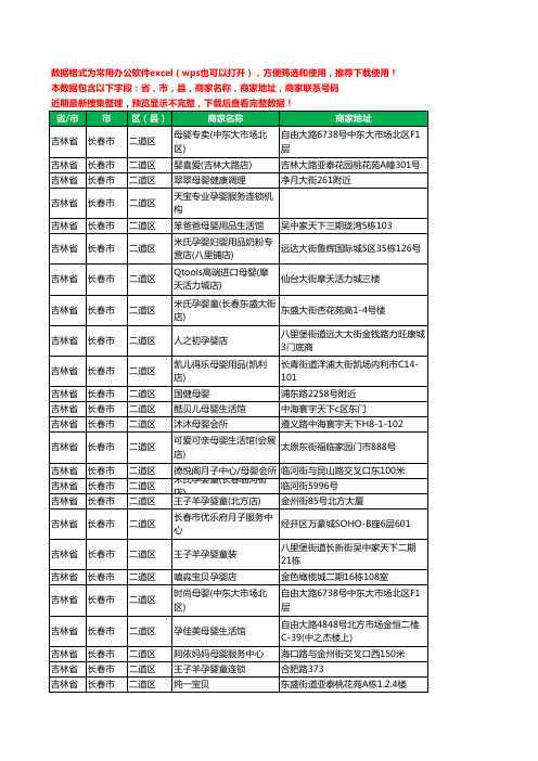 2020新版吉林省长春市二道区月子服务工商企业公司商家名录名单黄页联系号码地址大全90家
