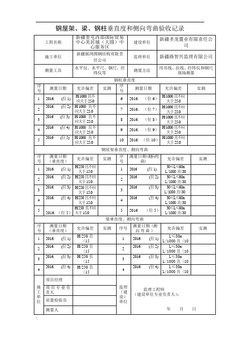钢屋架、梁、行车梁、钢柱垂直度和侧向弯曲验收记录2#dOC
