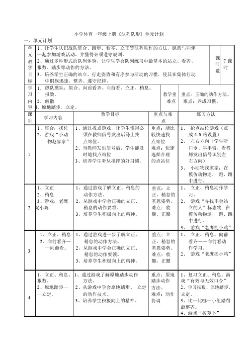 小学体育一年级上册《队列队形》单元计划