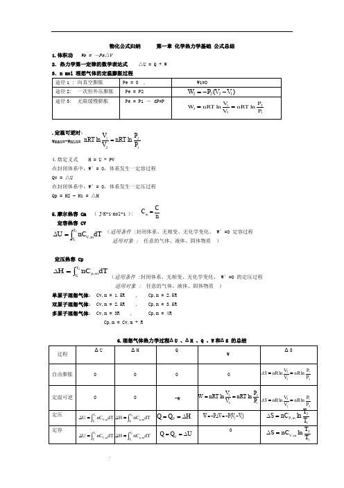 物化公式归纳