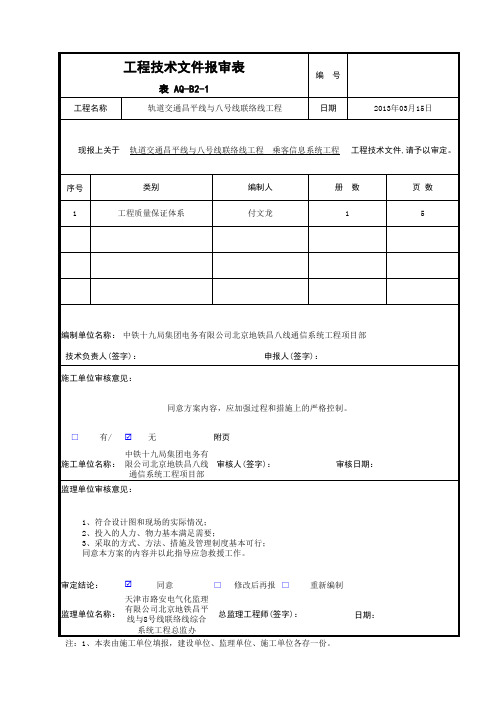 (推荐)工程技术文件报审表B2-1(A1监)
