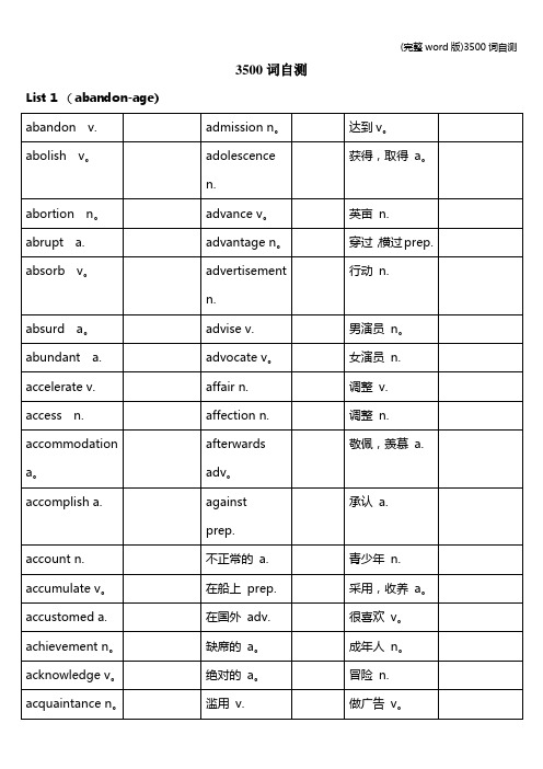 (完整word版)3500词自测