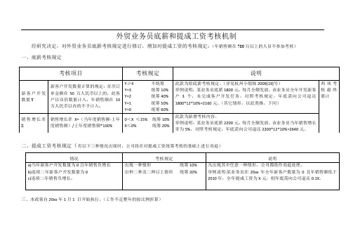 外贸业务员考核机制