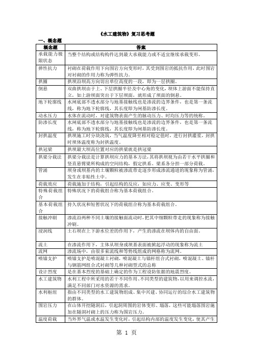 水工建筑物复习思考题(1)20页