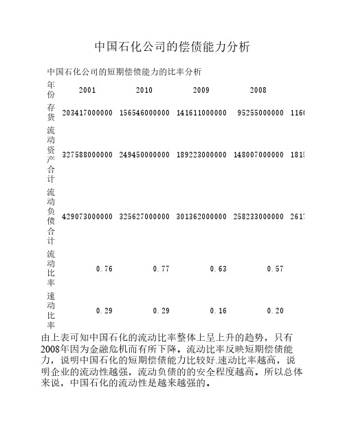 中国石化公司的偿债能力分析