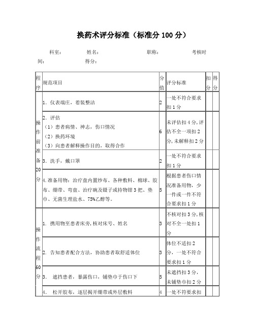 换药术评分标准