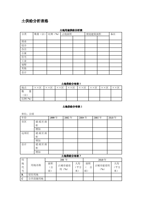 土供给分析表格