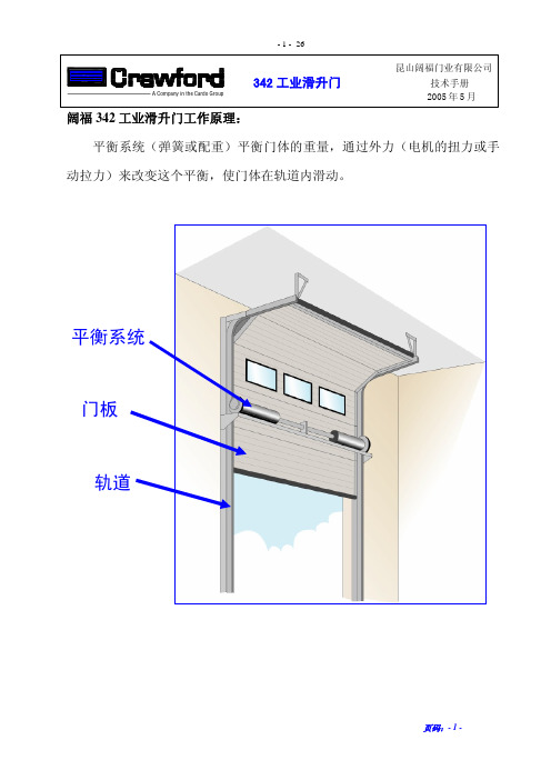 342工业滑升门部分(阔福)