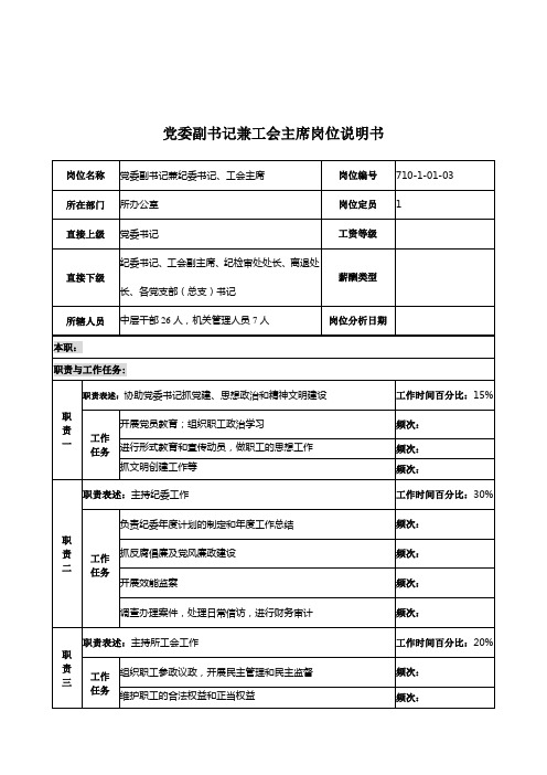 党委副书记兼工会主席岗位办法