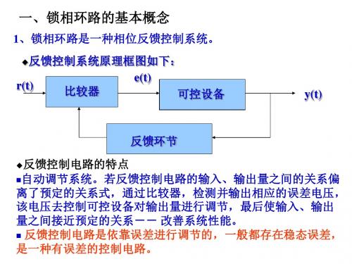 通信电路原理笫7章锁相环路