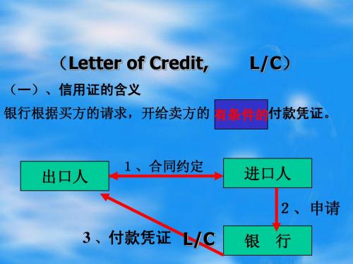 信用证付款方式