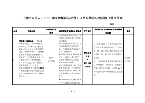 针对赞比亚马安巴电站项目第二次经营风险预警反馈表