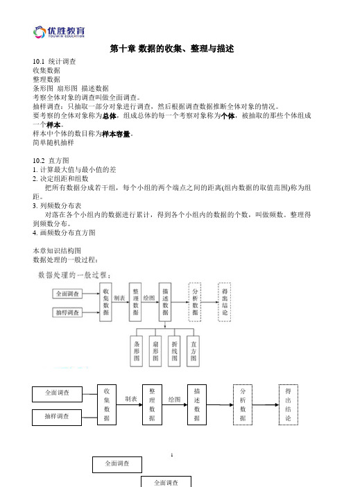 数据的收集整理与描述知识点总结